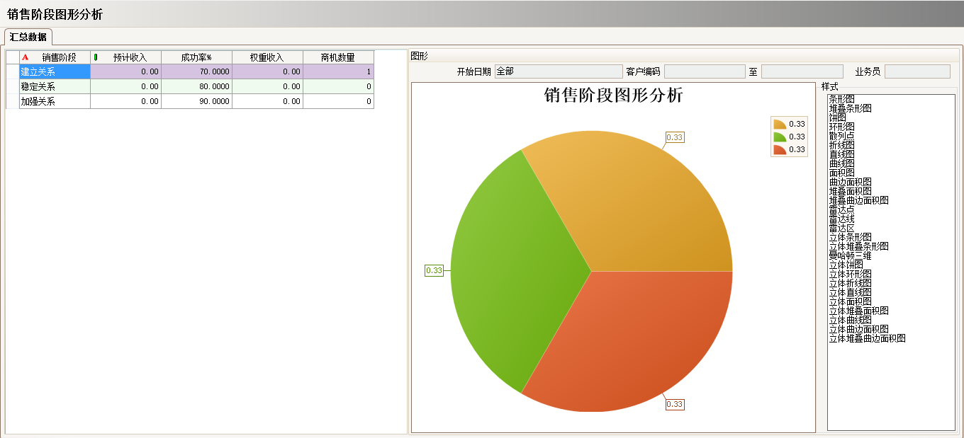 云开官网入口-云开（中国）
具有哪些主要的分类