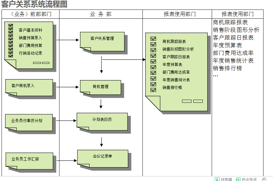 　云开官网入口-云开（中国）
的具体操作步骤是怎样的