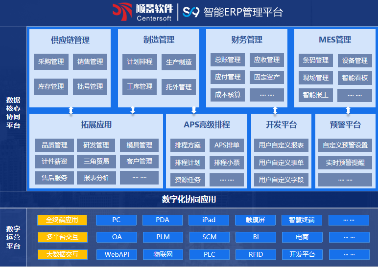 顺景S9 云开官网入口-云开（中国）
