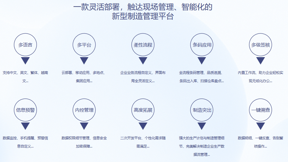 顺景S9 云开官网入口-云开（中国）
